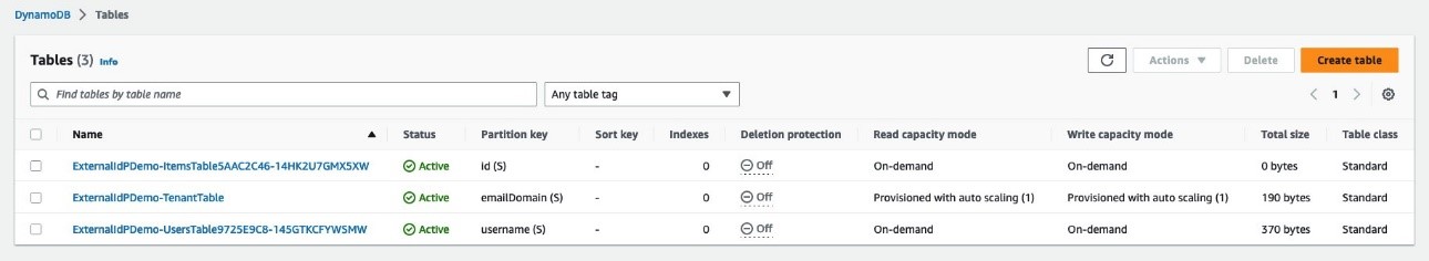 Figure 11: DynamoDB tables