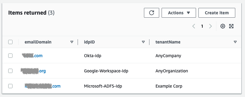 Figure 12: Tenant IdP mappings table