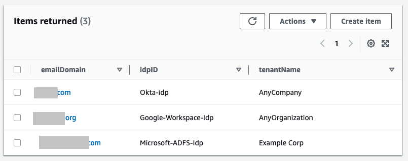 Figure 2: DynamoDB tenant table