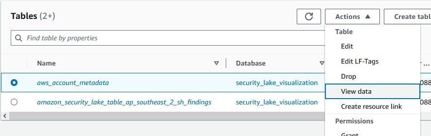 Figure 10 – Selecting View data in Lake Formation to open Athena