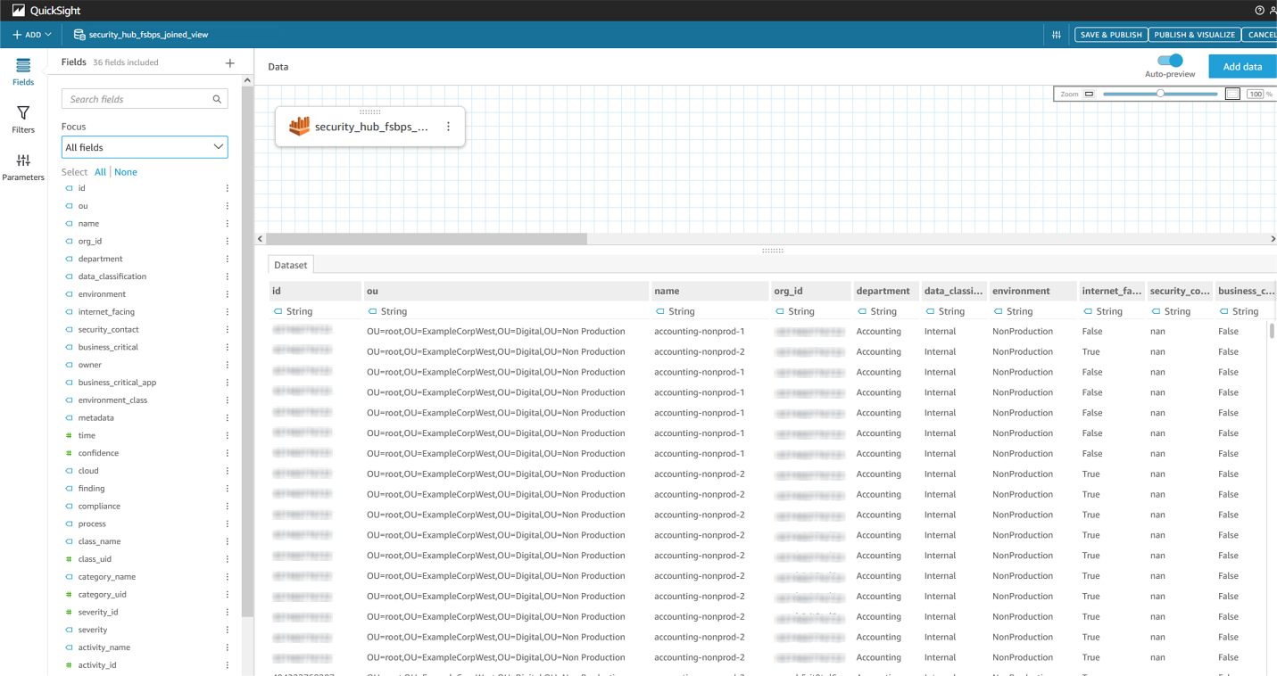 Figure 13: Previewing data in QuickSight