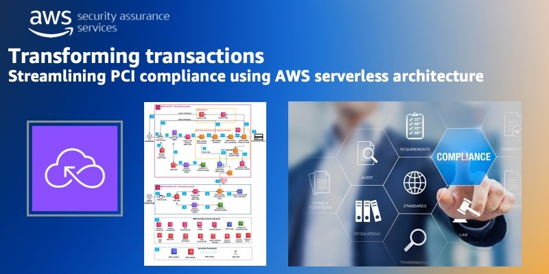 PCI Serverless Blog Image