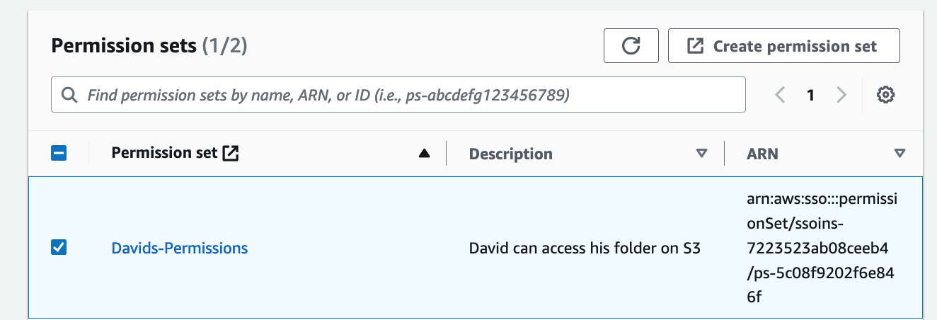 Figure 10: Screenshot of the permission sets in Identity Center.