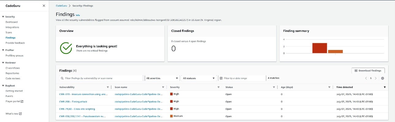 Figure 15: Findings inside CodeGuru security