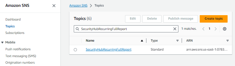 Figure 2: SNS topic created by the solution