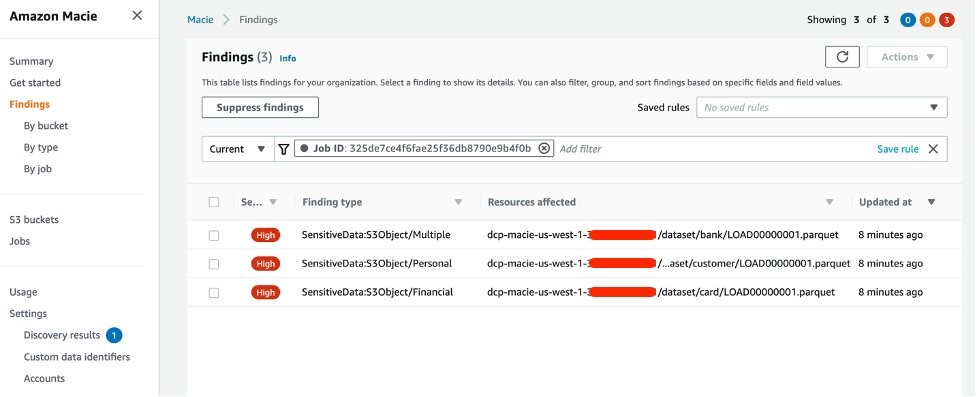 Figure 4: List of Macie findings detected by the solution