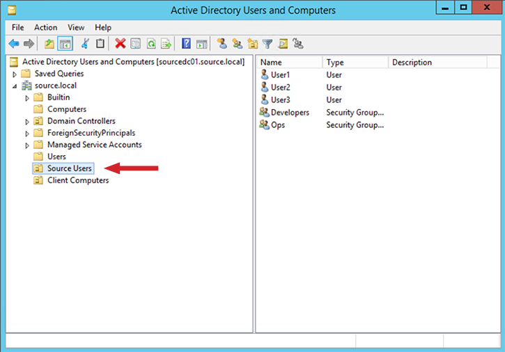 Figure 1: Example source users