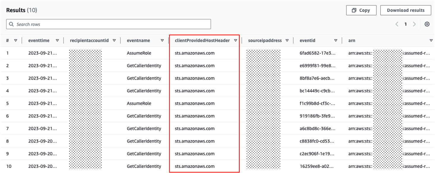 Figure 4: Use Athena to search for STS API calls and identify STS endpoints