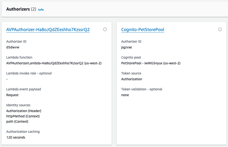 Figure 9: PetStore API Authorizers