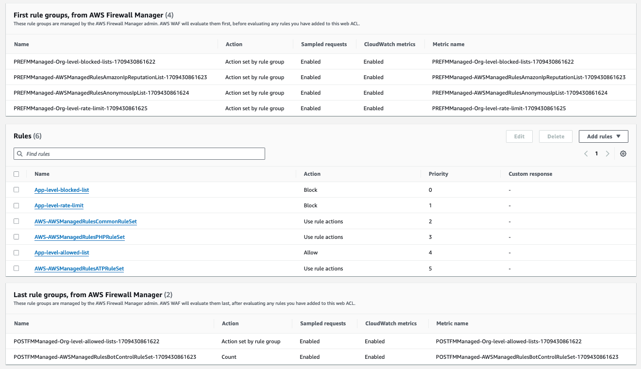 Figure 5: Web ACL managed by Firewall Manager containing rules in a member account