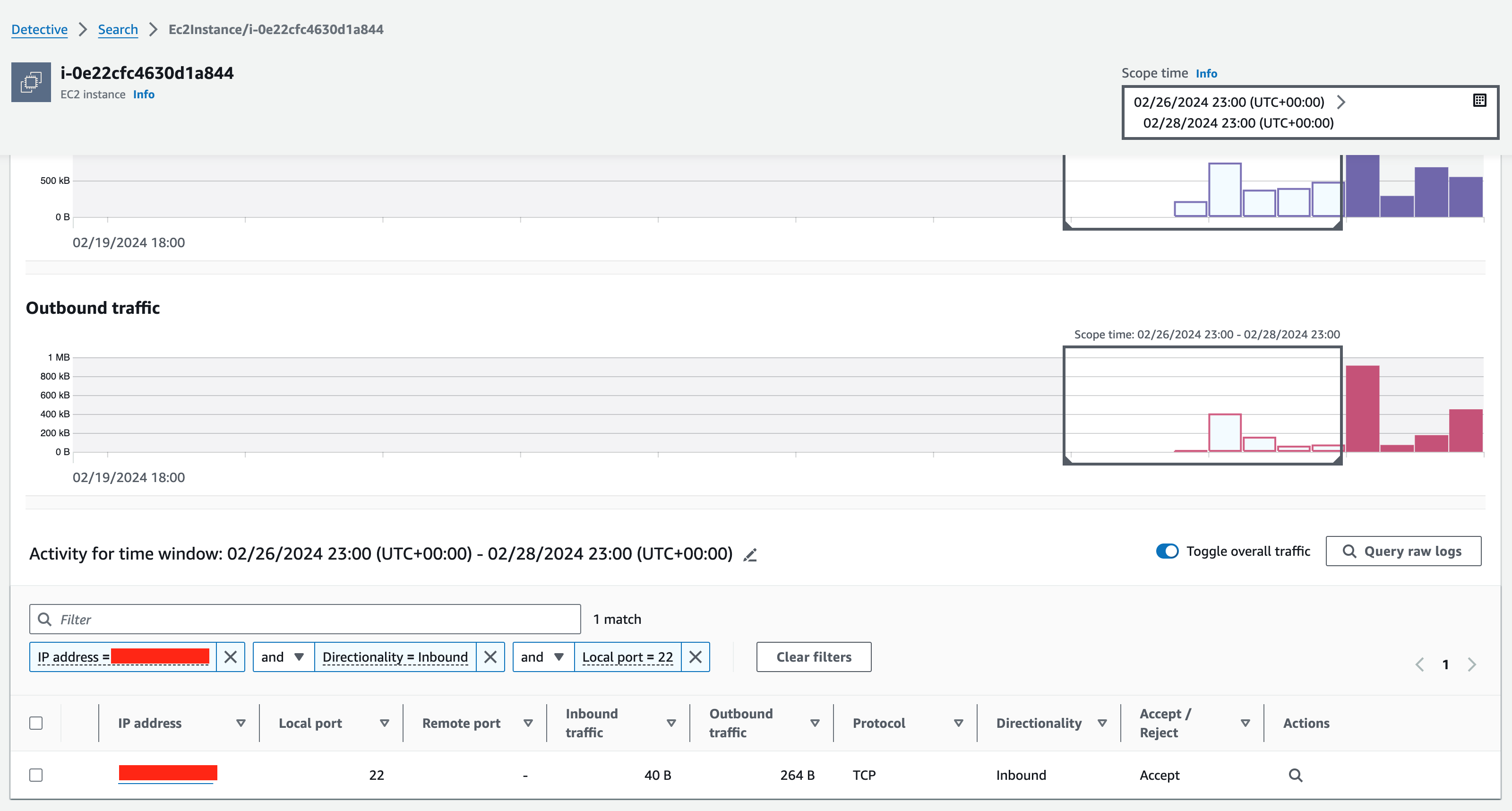 Figure 14: Examining SSH connections to the target instance in the Detective profile page