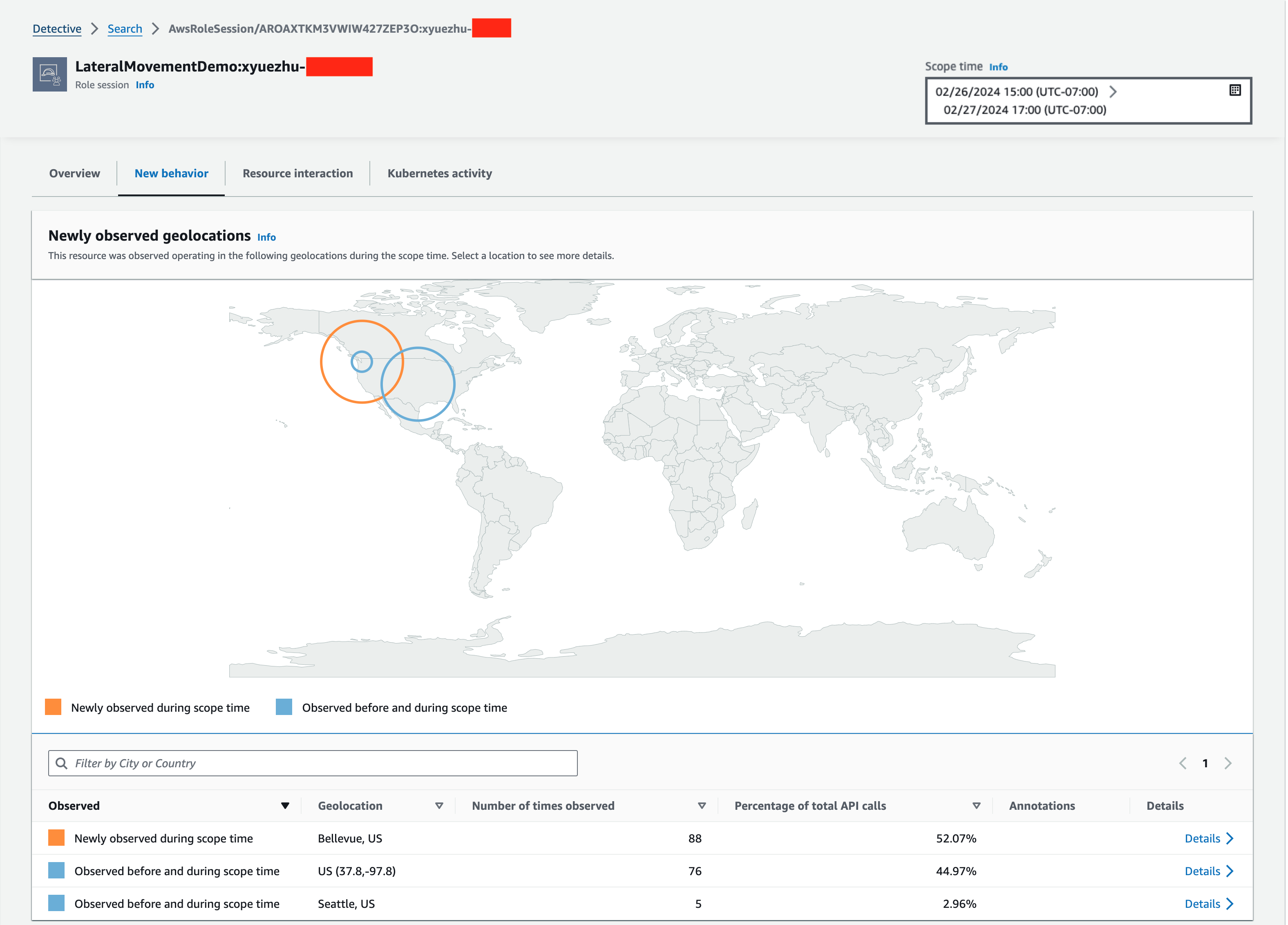 Figure 2: Detective’s Newly observed geolocations panel