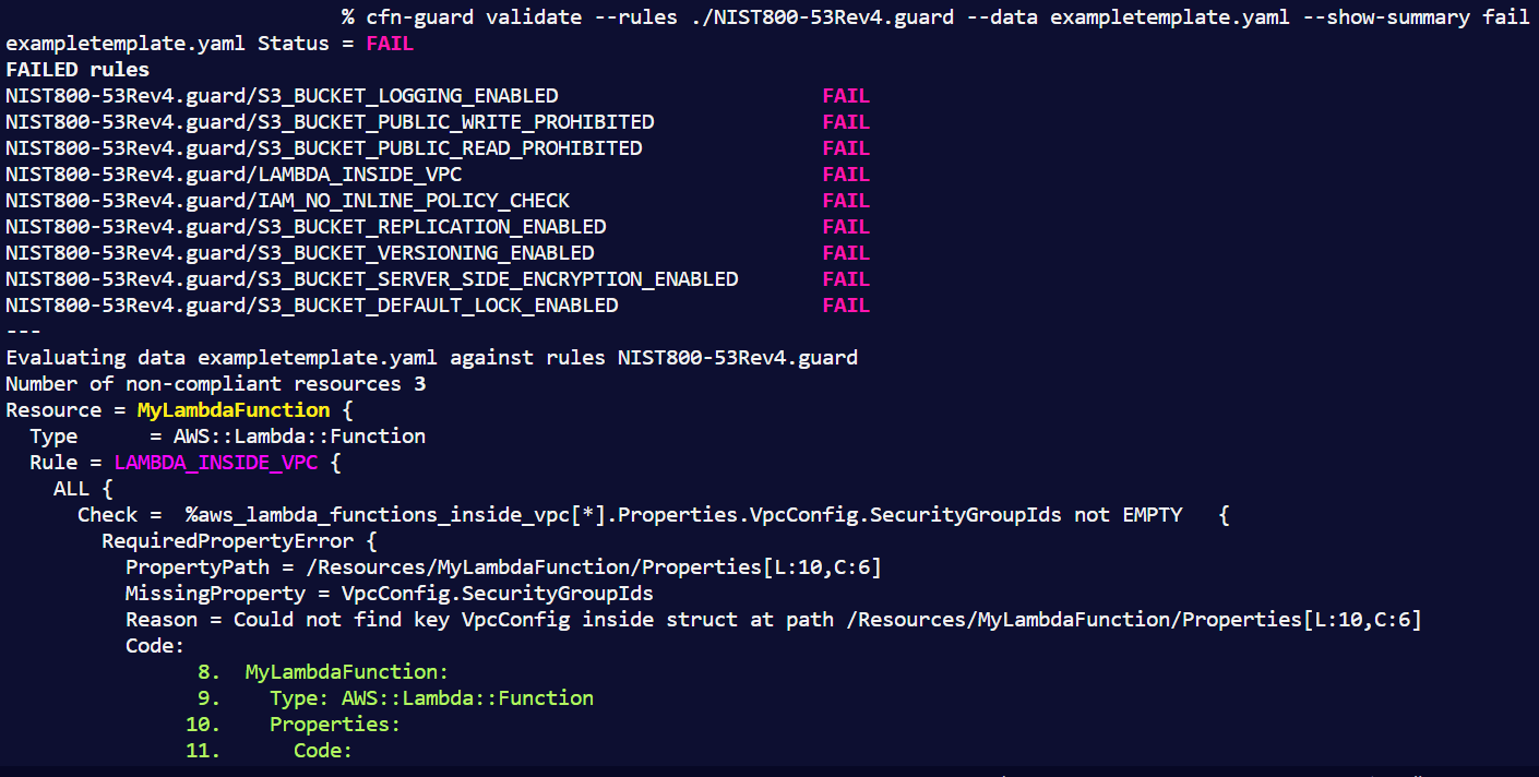 Figure 4: CloudFormation Guard scan results