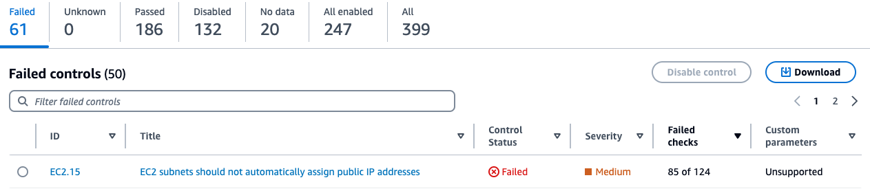 Figure 2: Security Hub control status page