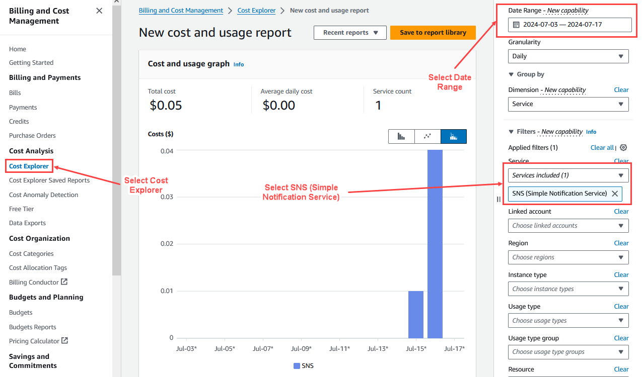 Figure 3: Reviewing billing charges by service