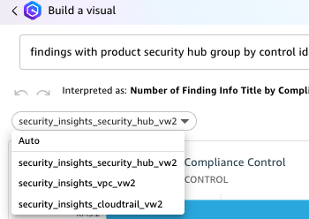 Figure 22: Choosing a QuickSight dataset