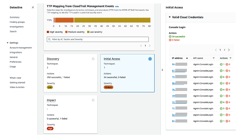 Figure 4: TTP mappings