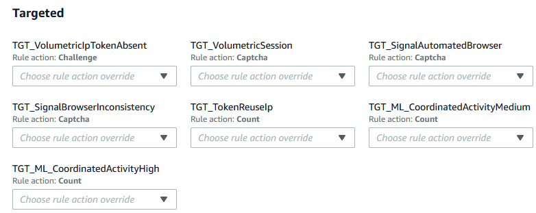 Figure 10: Targeted rules