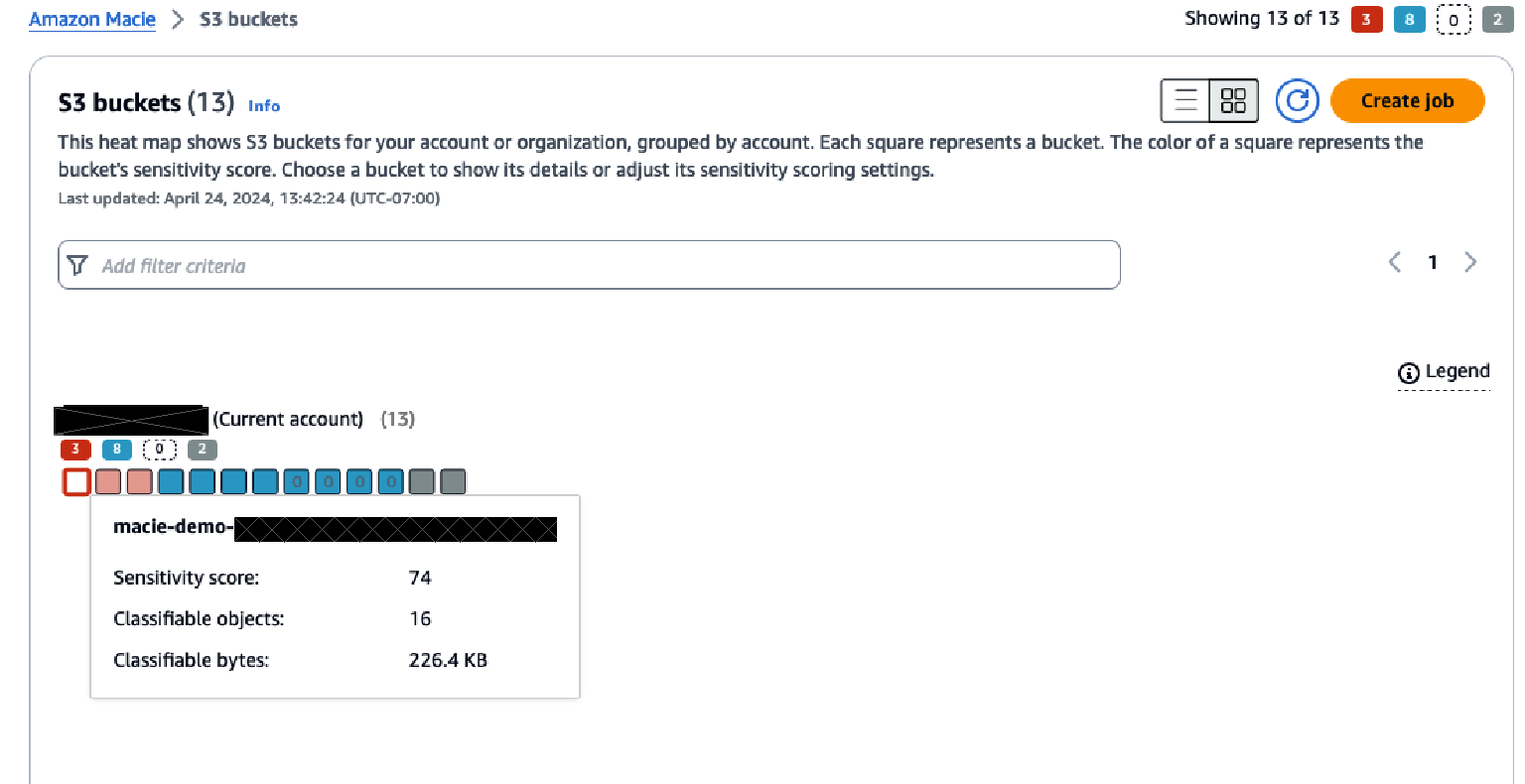 Figure 3: S3 bucket heatmap view in Macie