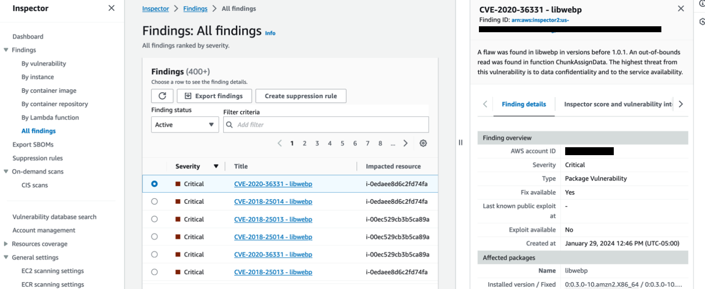 Figure 1: Amazon Inspector findings and severity levels