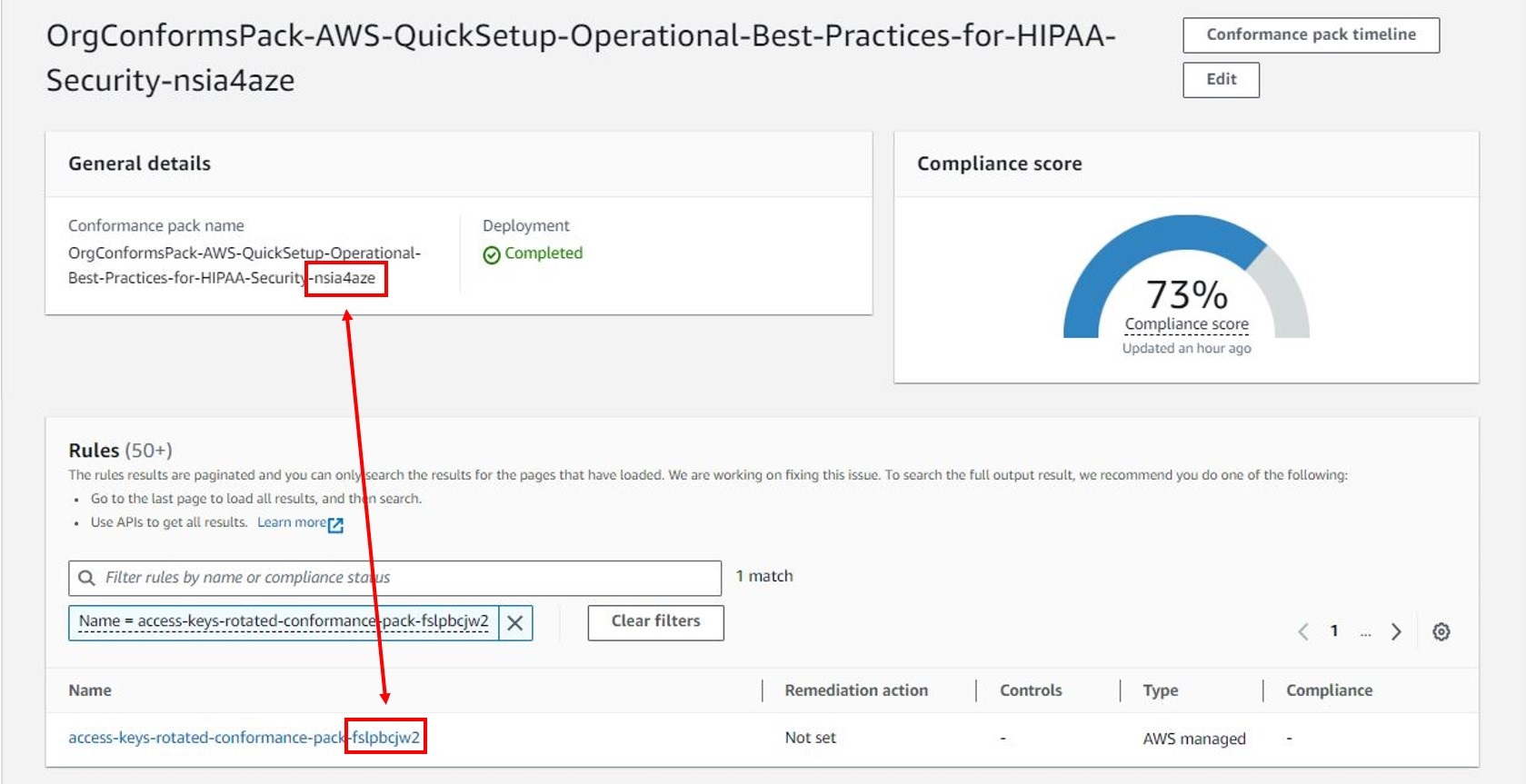 Figure 3. AWS Config conformance pack dashboard showing mapping between a rule and the conformance pack that enabled the rule