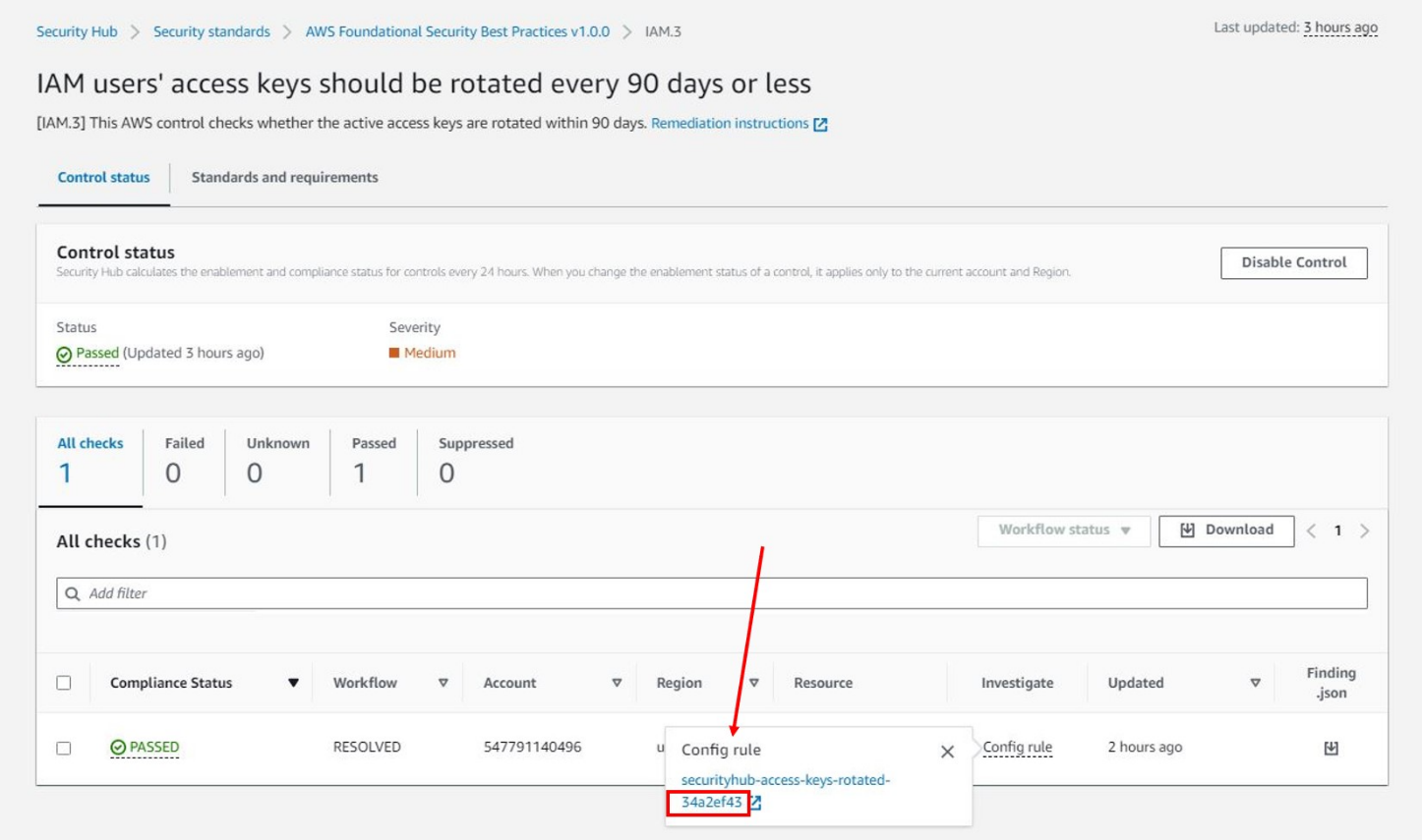 Figure 4: AWS Security Hub dashboard