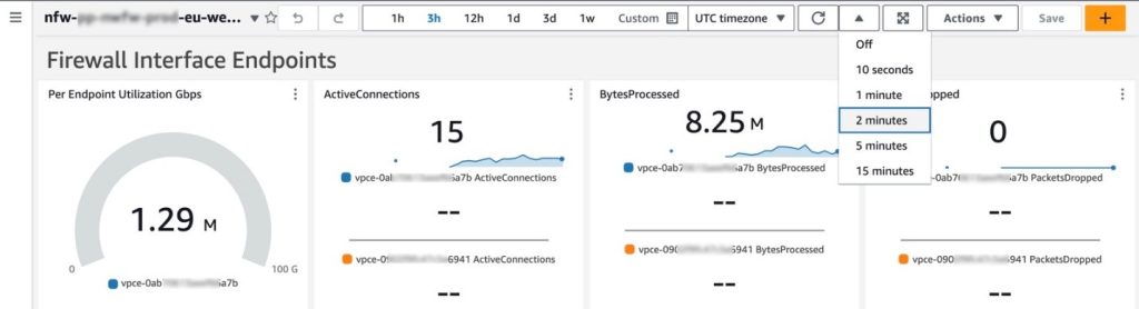 Figure 3: Configuring the dashboard to automatically refresh