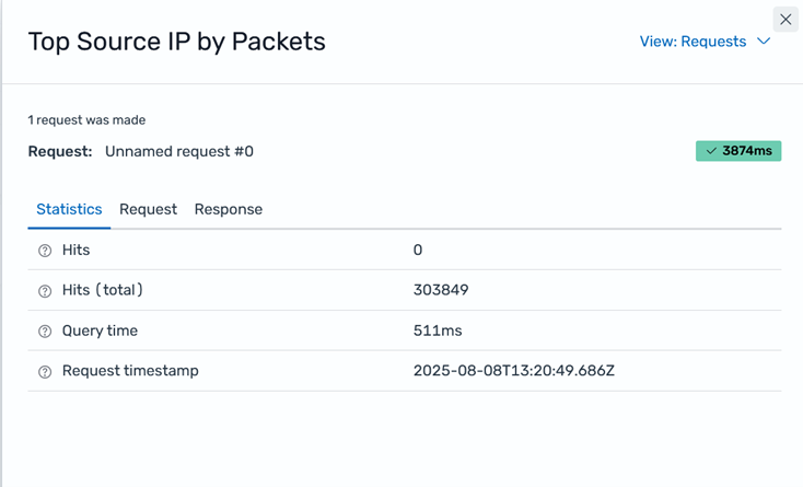 Figure 11: Inspect window for Top Source IP by Packets widget