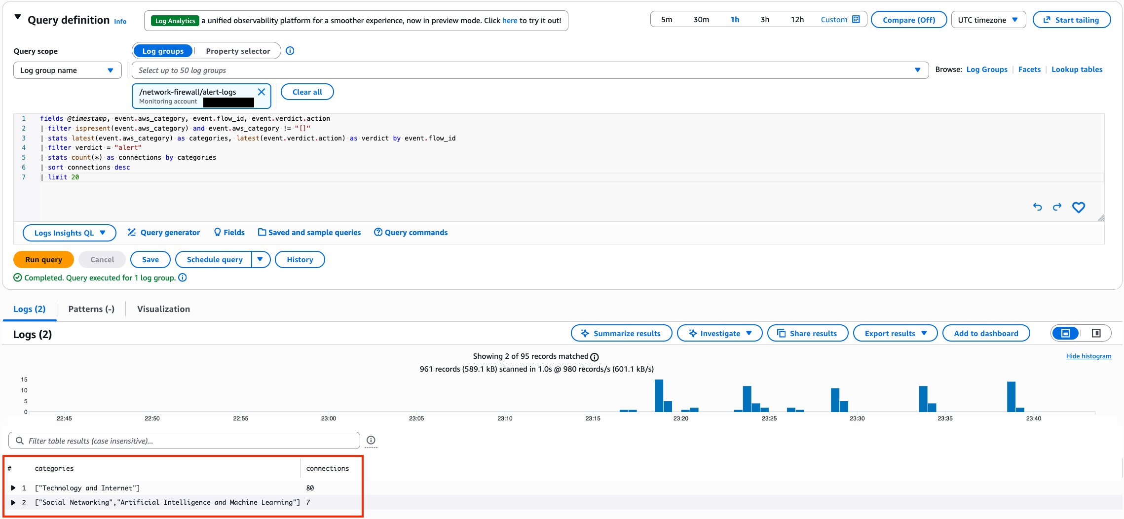 Figure 10: CloudWatch Logs Insights query results showing the most accessed category combinations filtered to allowed traffic only