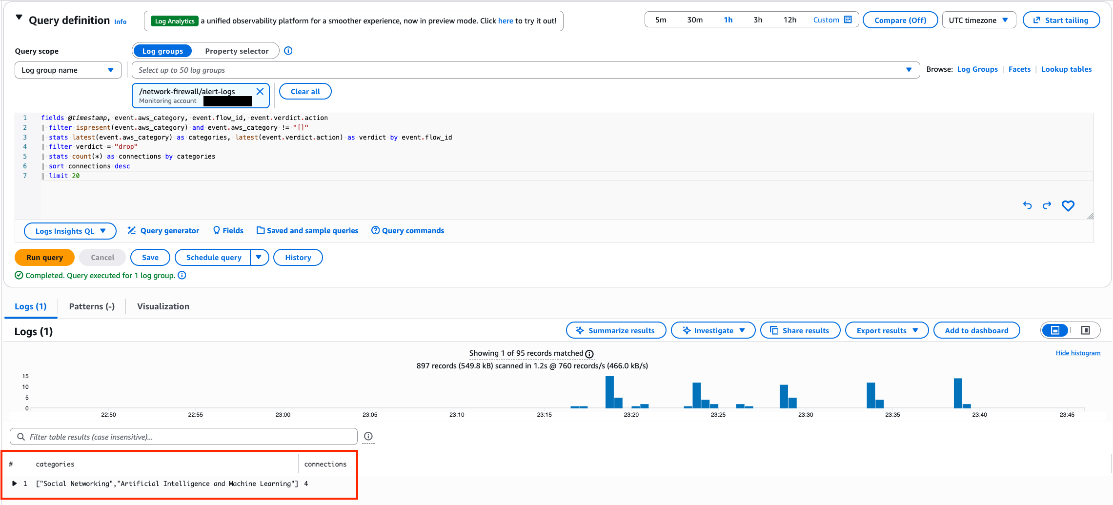 Figure 11: CloudWatch Logs Insights query results showing the most accessed category combinations filtered to blocked traffic only