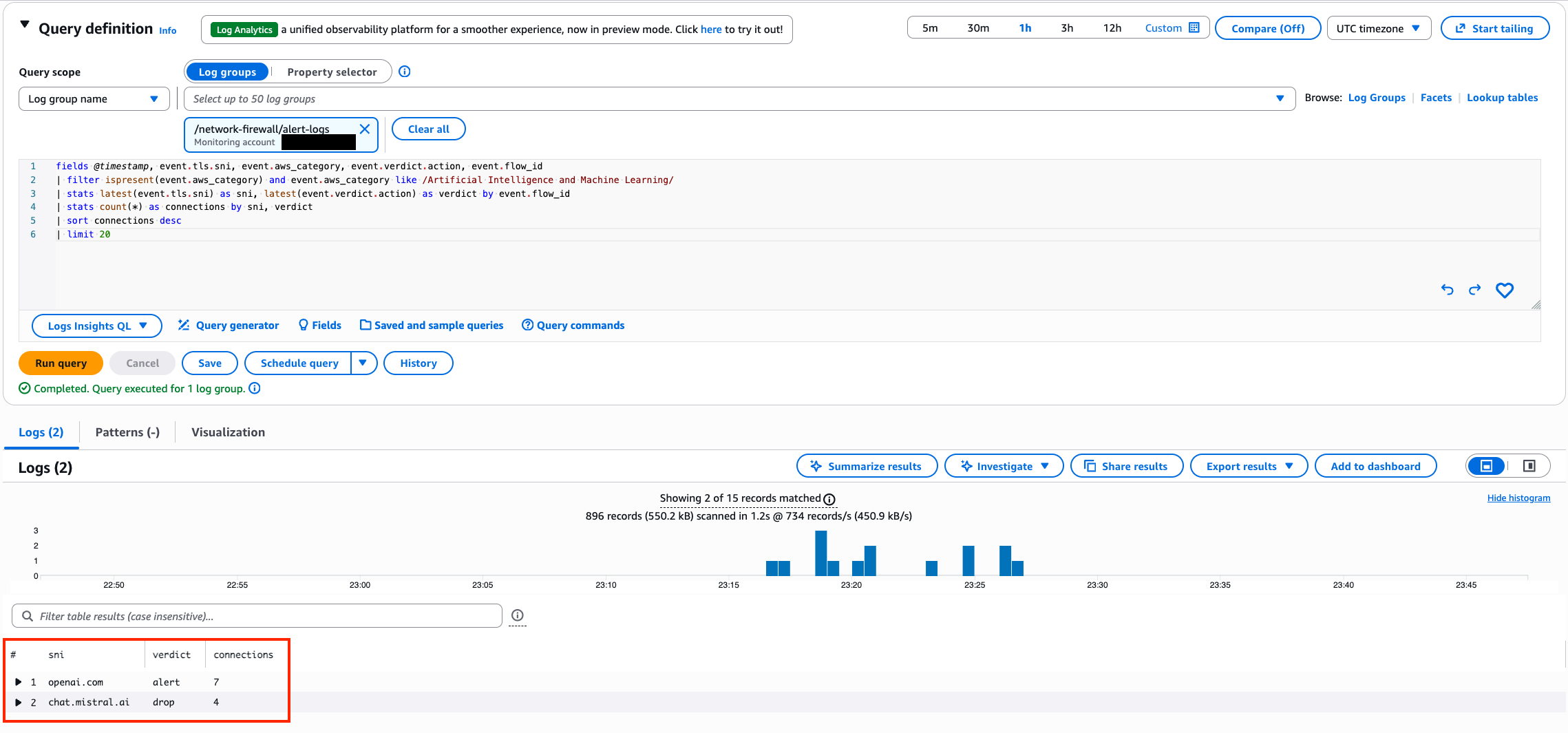 Figure 12: CloudWatch Logs Insights query results showing a drill down into the Artificial Intelligence and Machine Learning category with connections broken down by domain and verdict