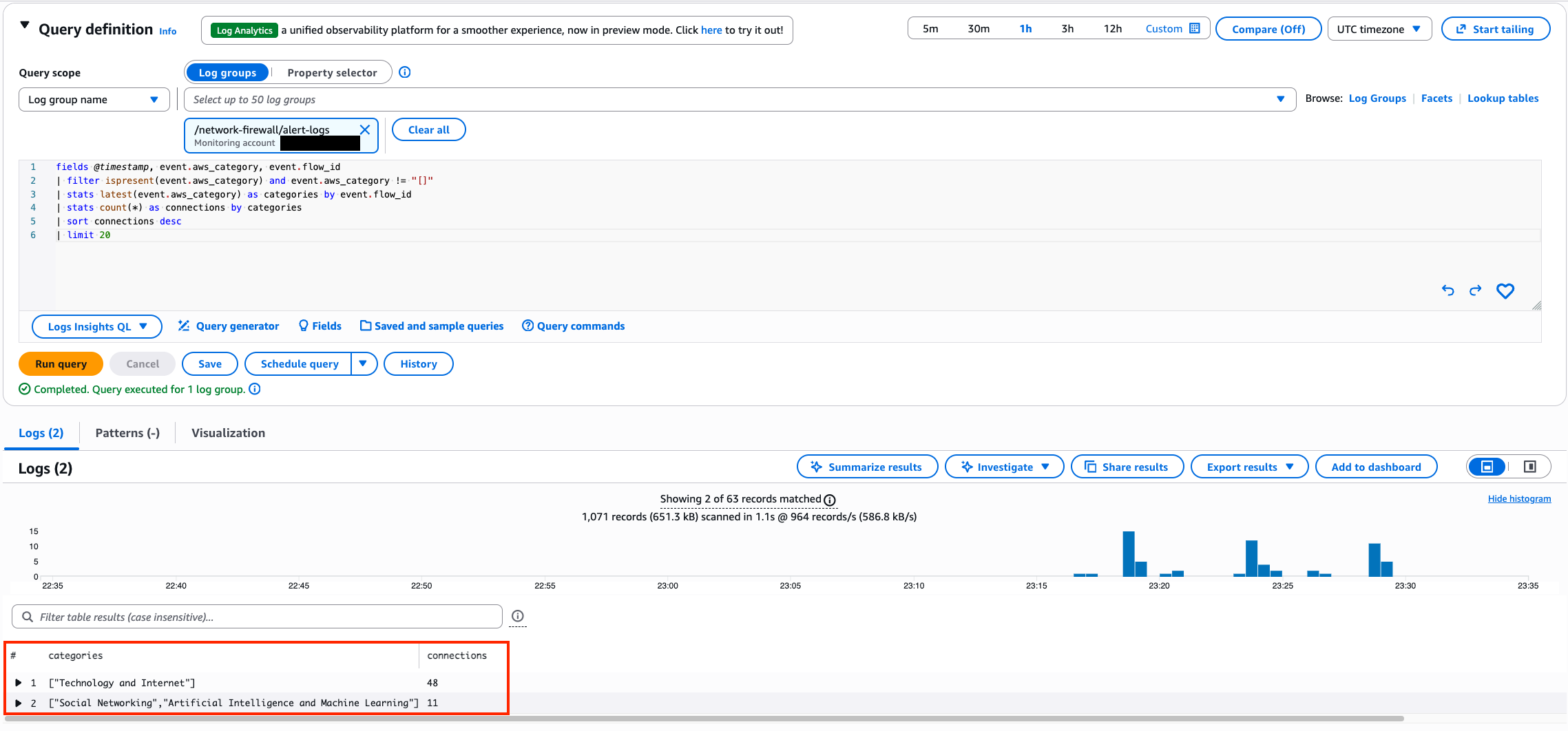 Figure 8: CloudWatch Logs Insights query results showing the most frequently accessed category combinations sorted by connection count