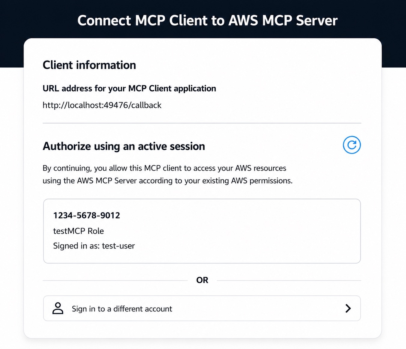 Figure 2: Review authorization request