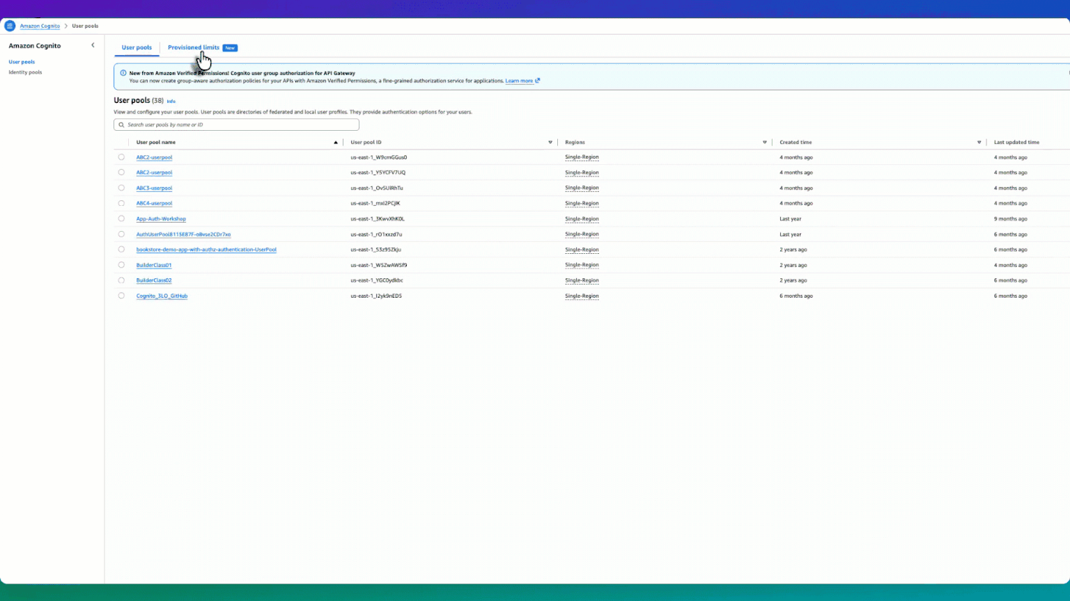 Figure 1: Provisioned limit experience workflow