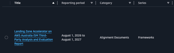Figure 1: LZA report and workbook in AWS Artifact