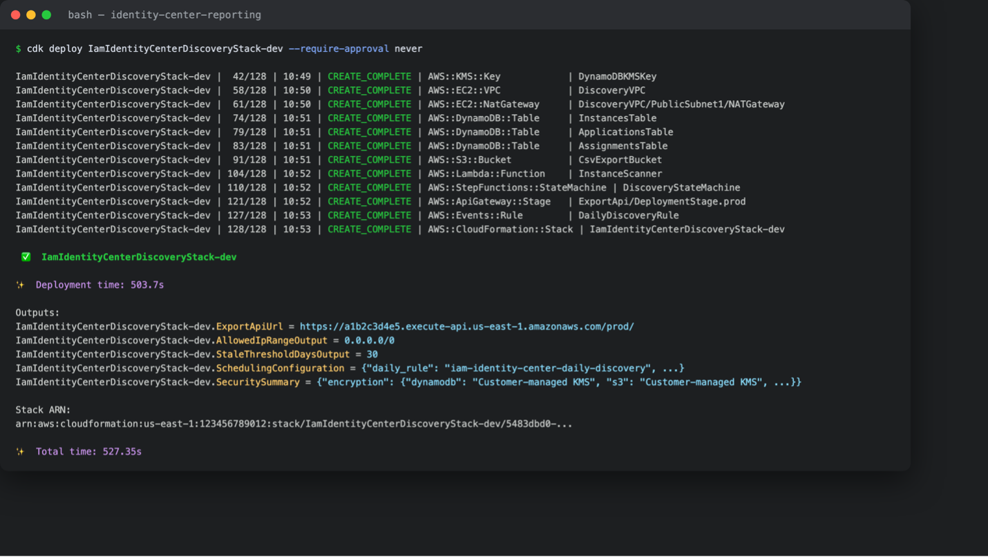Figure 2: Successful AWS CDK deployment of the reporting stack