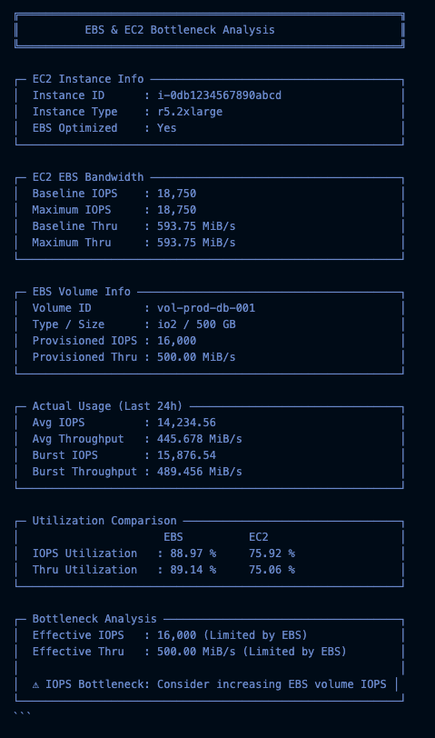 EC2-EBS 병목 분석 결과 2