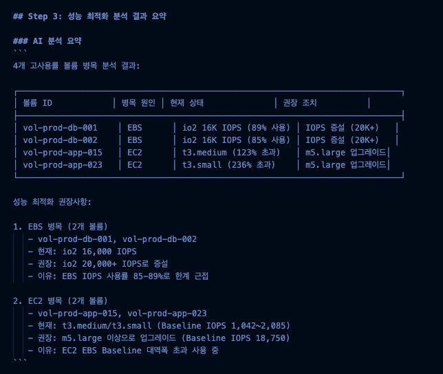 EC2 & EBS 최적화 안내