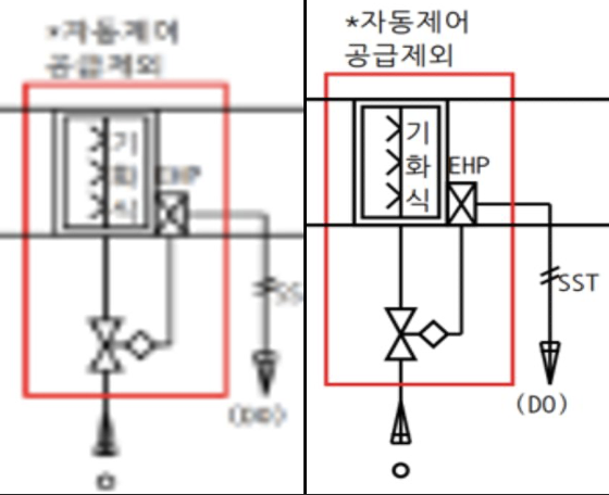 이미지 분할 결과 (해상도 손실) vs Python 재렌더링 결과 (선명)