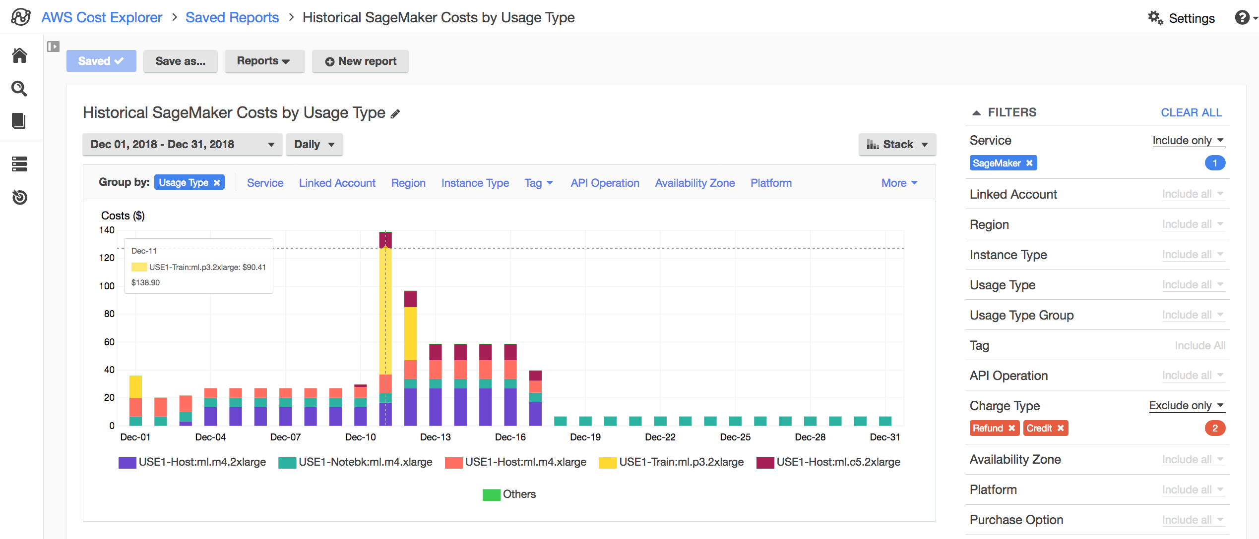 aws daas pricing