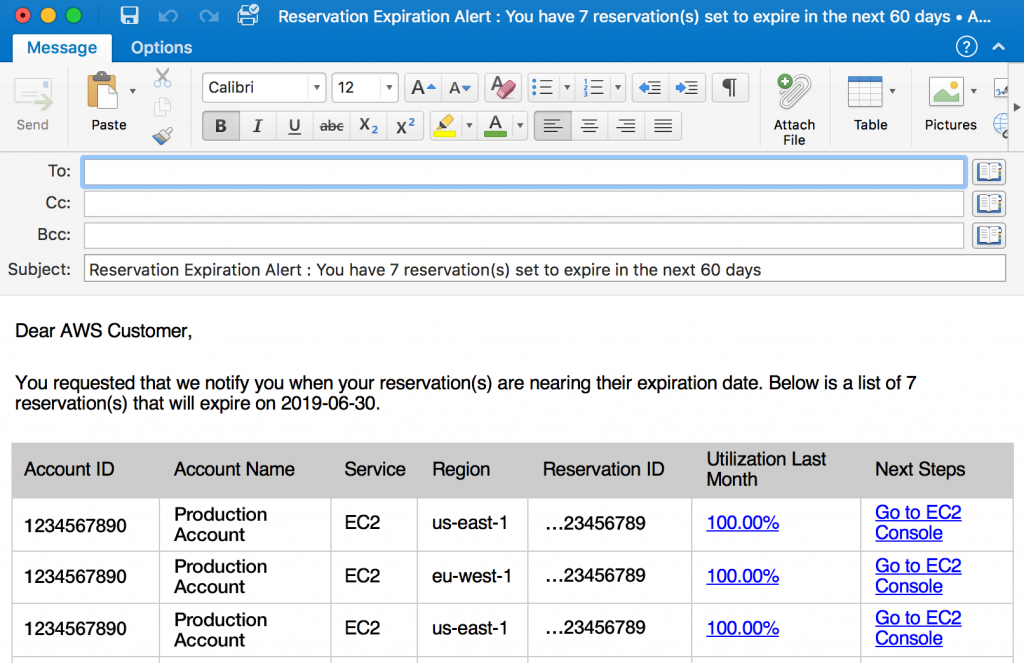 expiry date reminder software