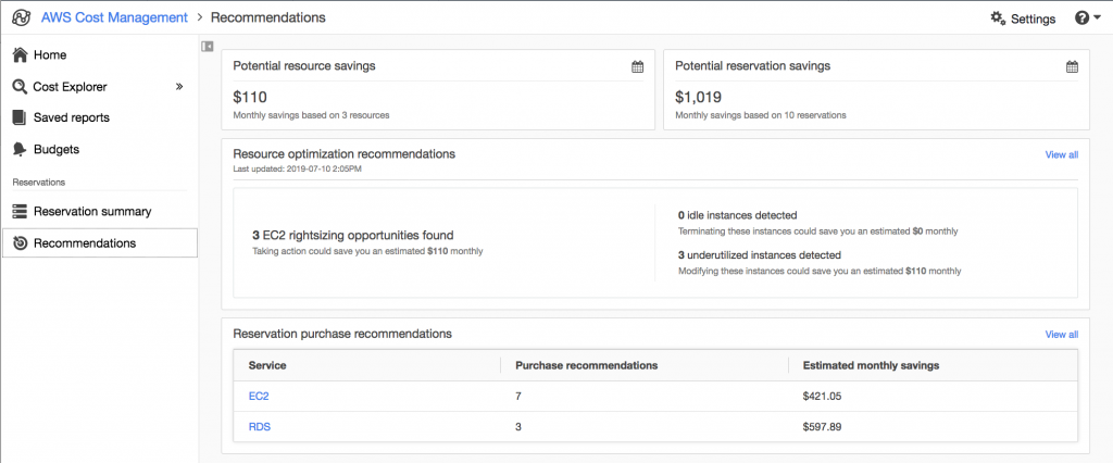 AWS Cost Optimization Recommendations