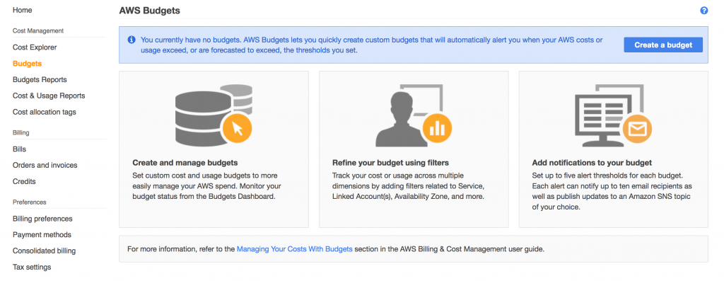 Getting Started with AWS Budgets | AWS Cloud Financial Management