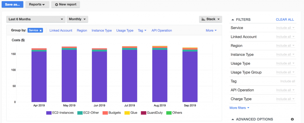 Analyze costs and usage in Cost Explorer