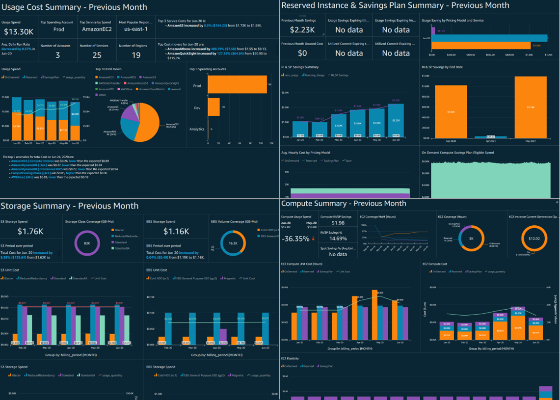 aws image optimization