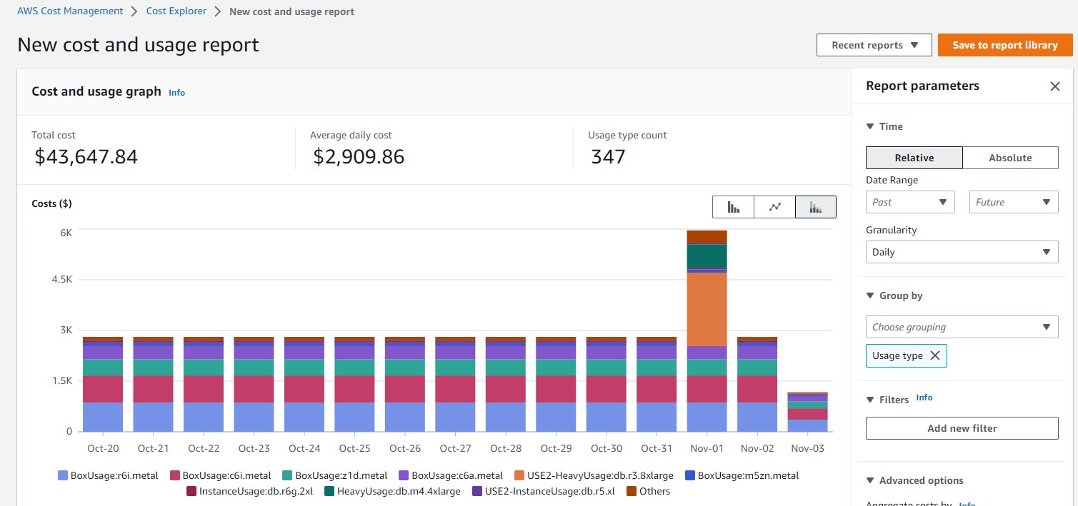 Image 2: Cost Explorer new color palette