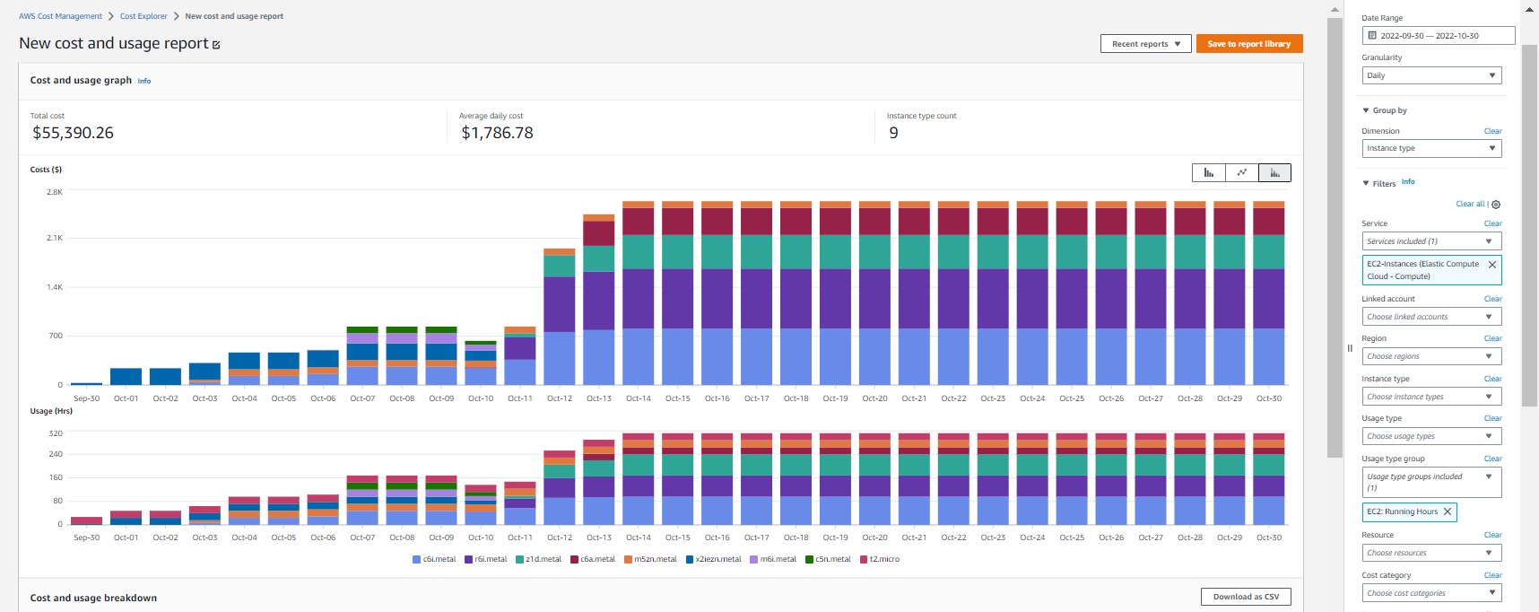 Figure 12. Cost Explorer: EC2 Instance type