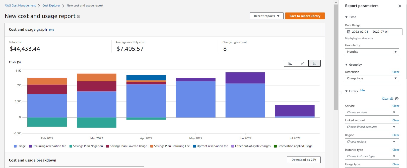 Figure 13. Cost Explorer: EC2 charge type