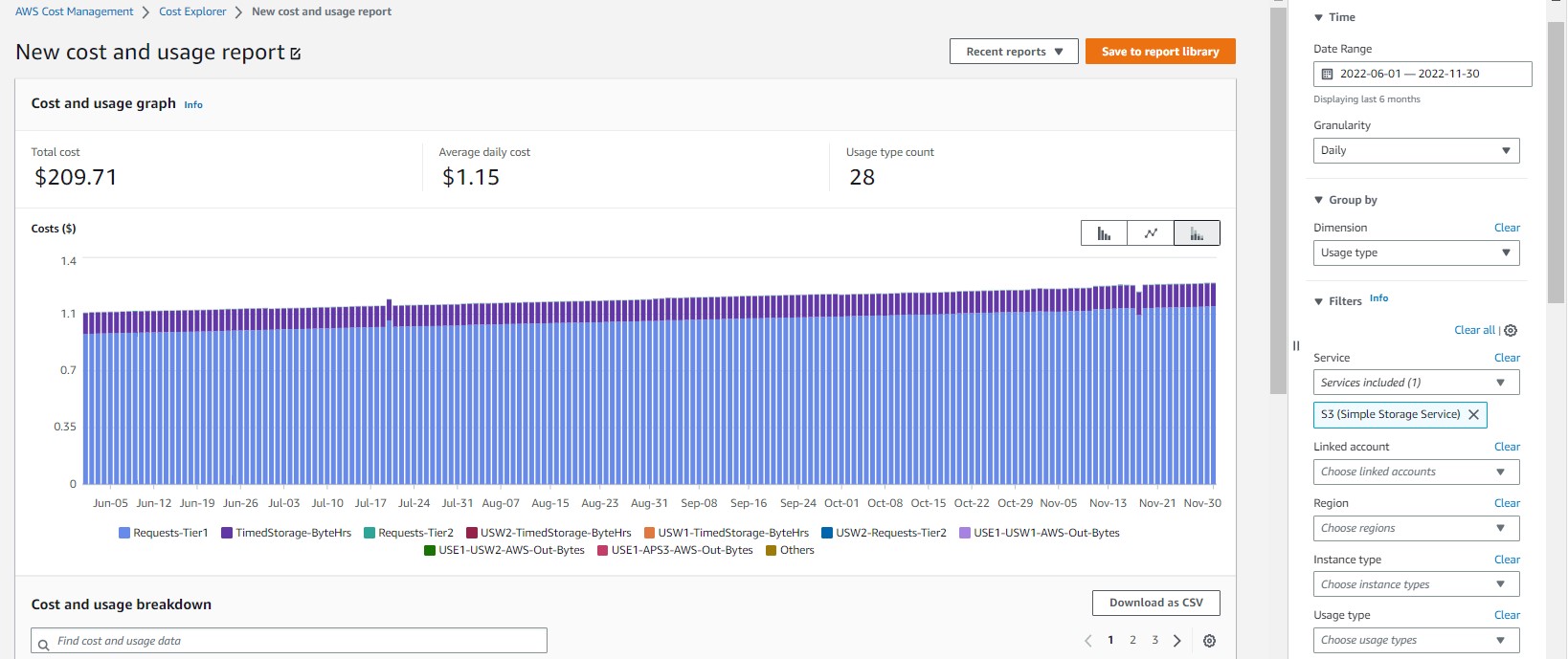 Figure 14. Cost Explorer: S3 Usage Type