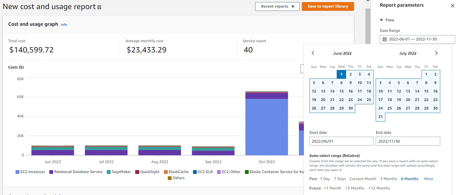 Figure 3: Cost Explorer date range selector